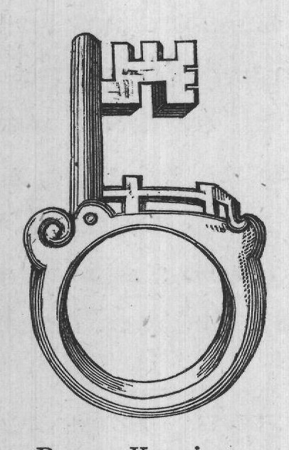 Roman Key-rings.