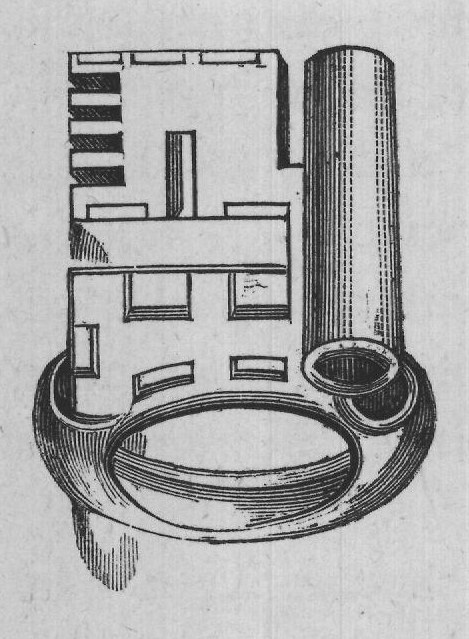 Roman Key-rings.