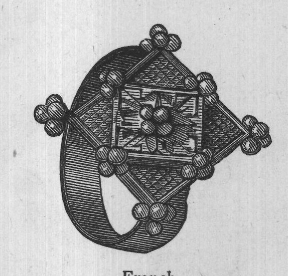 of some remarkably fine rings