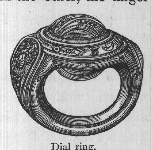 Dial ring.