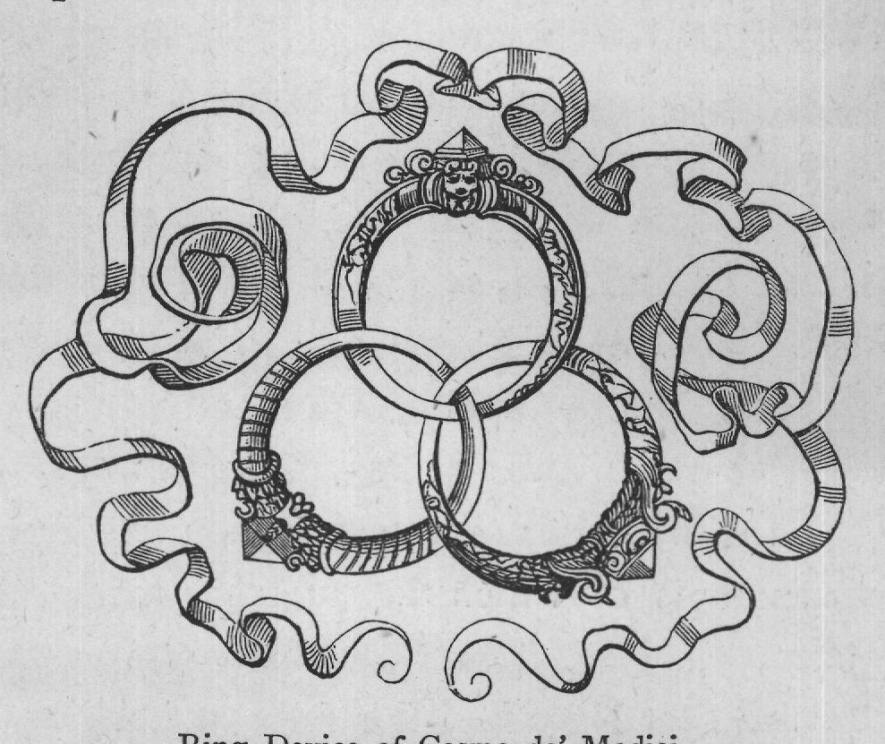 Ring Device of Cosmo de' Medici.